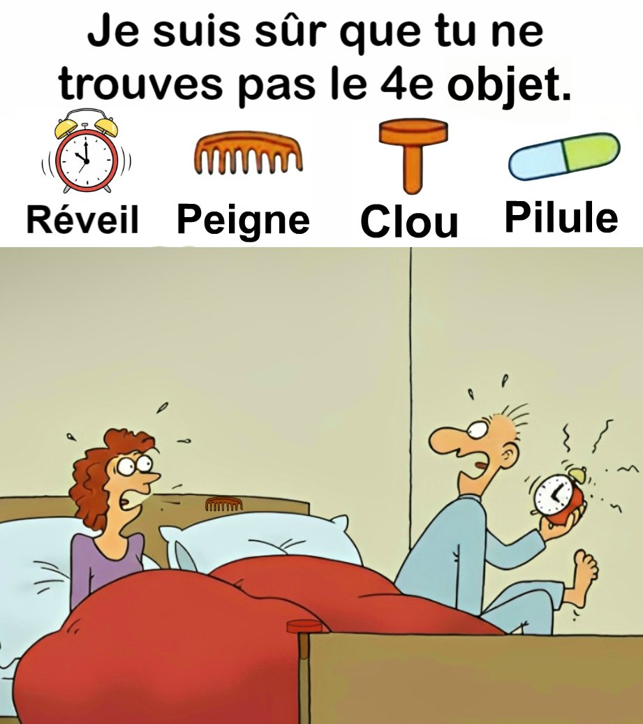 Trouvez Réveil, Peigne, Clou, Pilule.