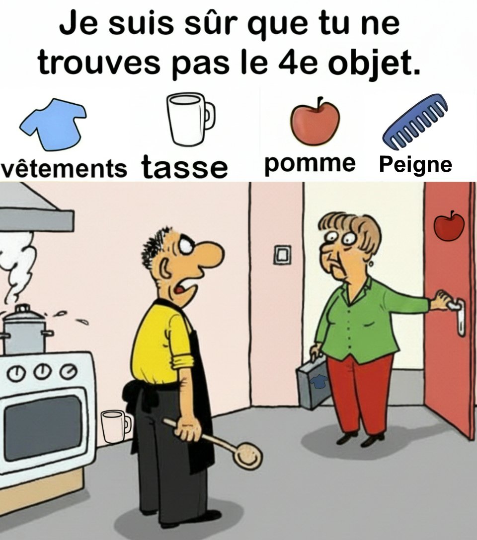 Trouvez vêtements, tasse, pomme, peigne.