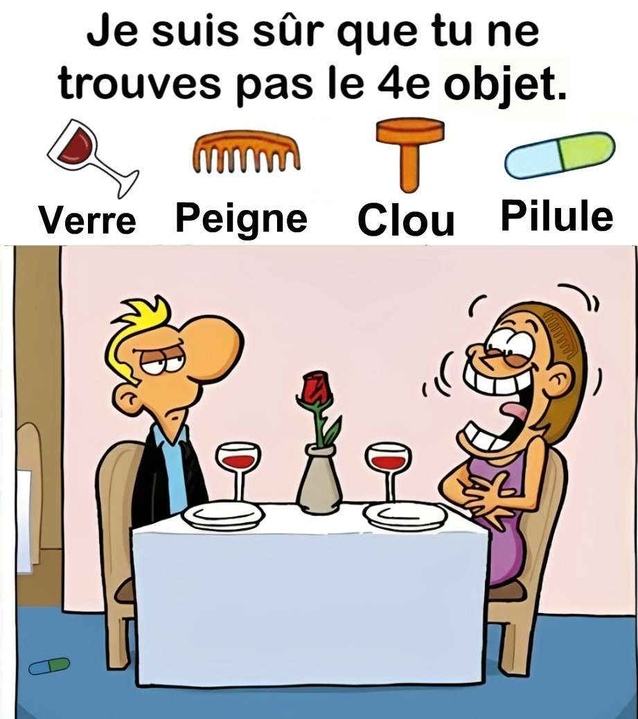 Trouvez Verre, Peigne, Clou, Pilule.