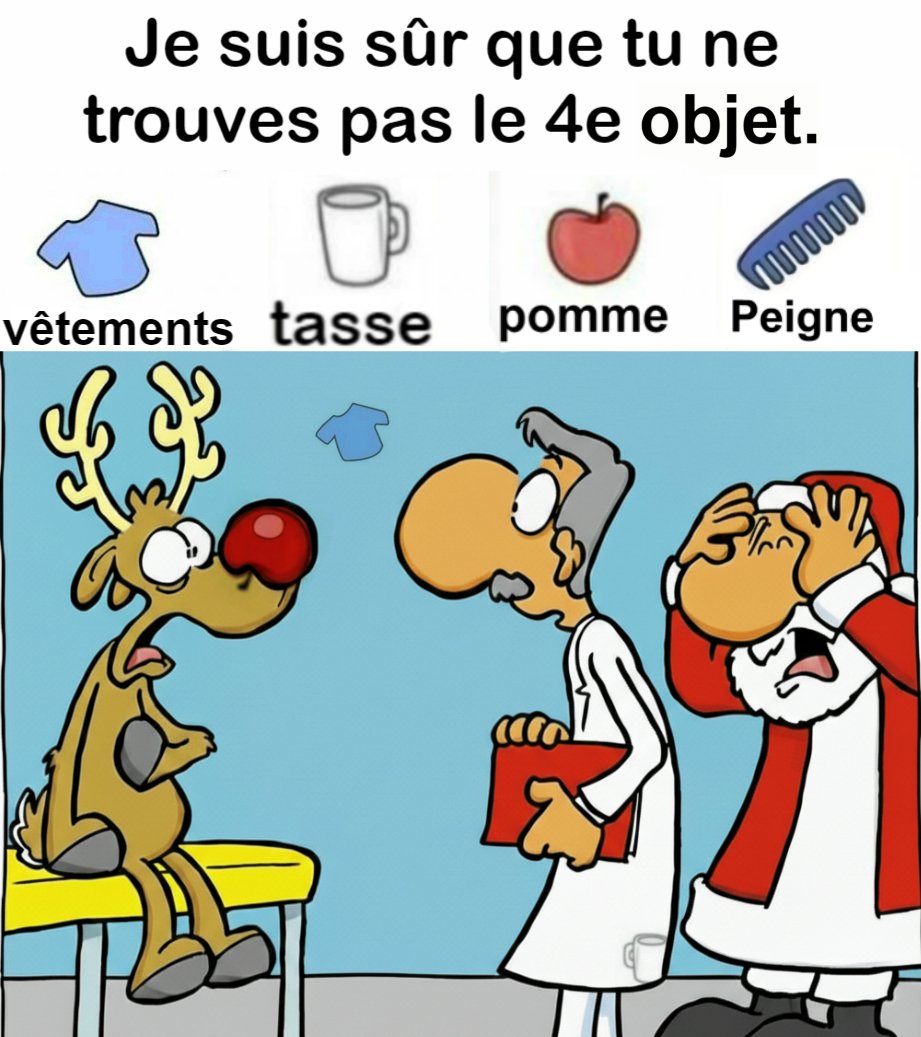 Trouvez vêtements, tasse, pomme, peigne.