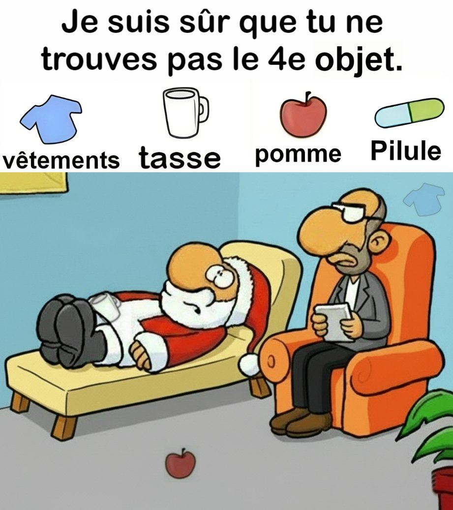 Trouvez vêtements, tasse, pomme, pilule.