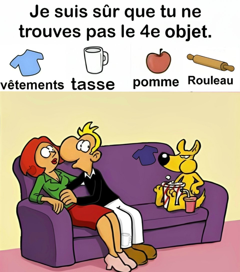 Trouvez vêtements, tasse, pomme, rouleau.