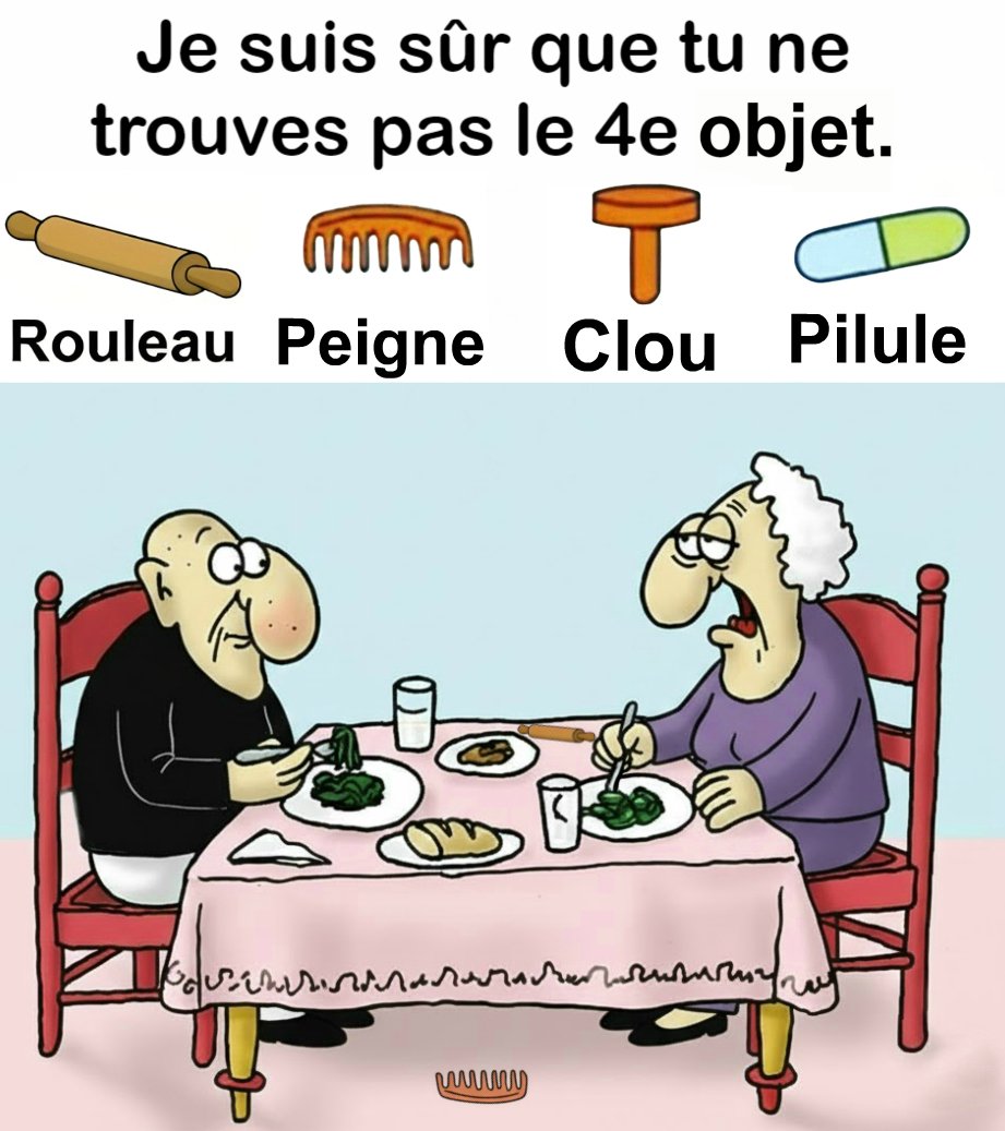 Trouvez Rouleau, Peigne, Clou, Pilule.