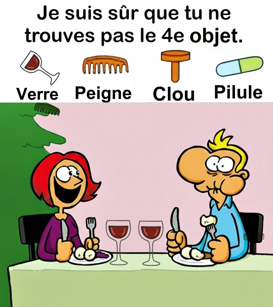 Trouvez Verre, Peigne, Clou, Pilule.