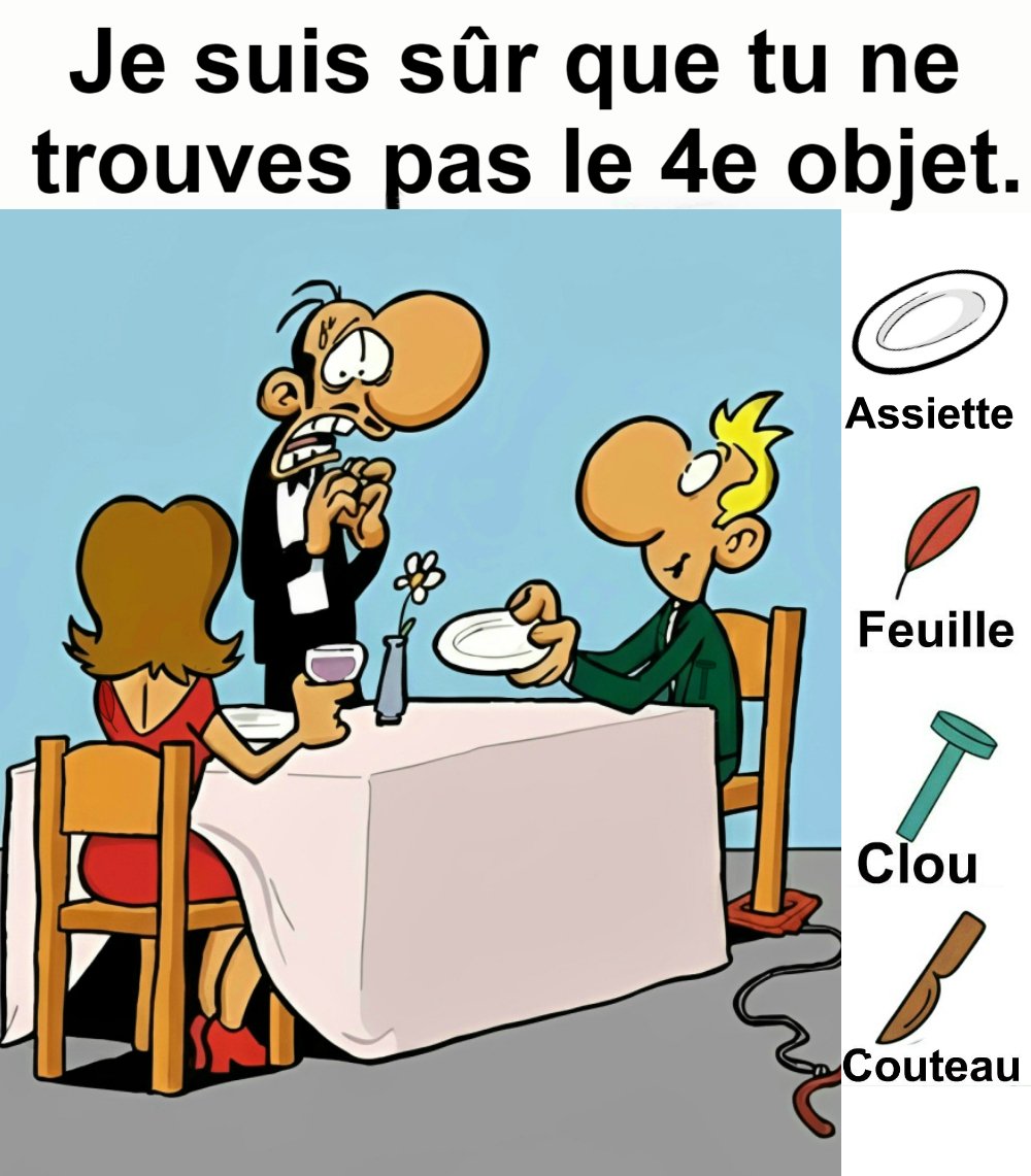 Trouvez assiette, feuille, clou et couteau.