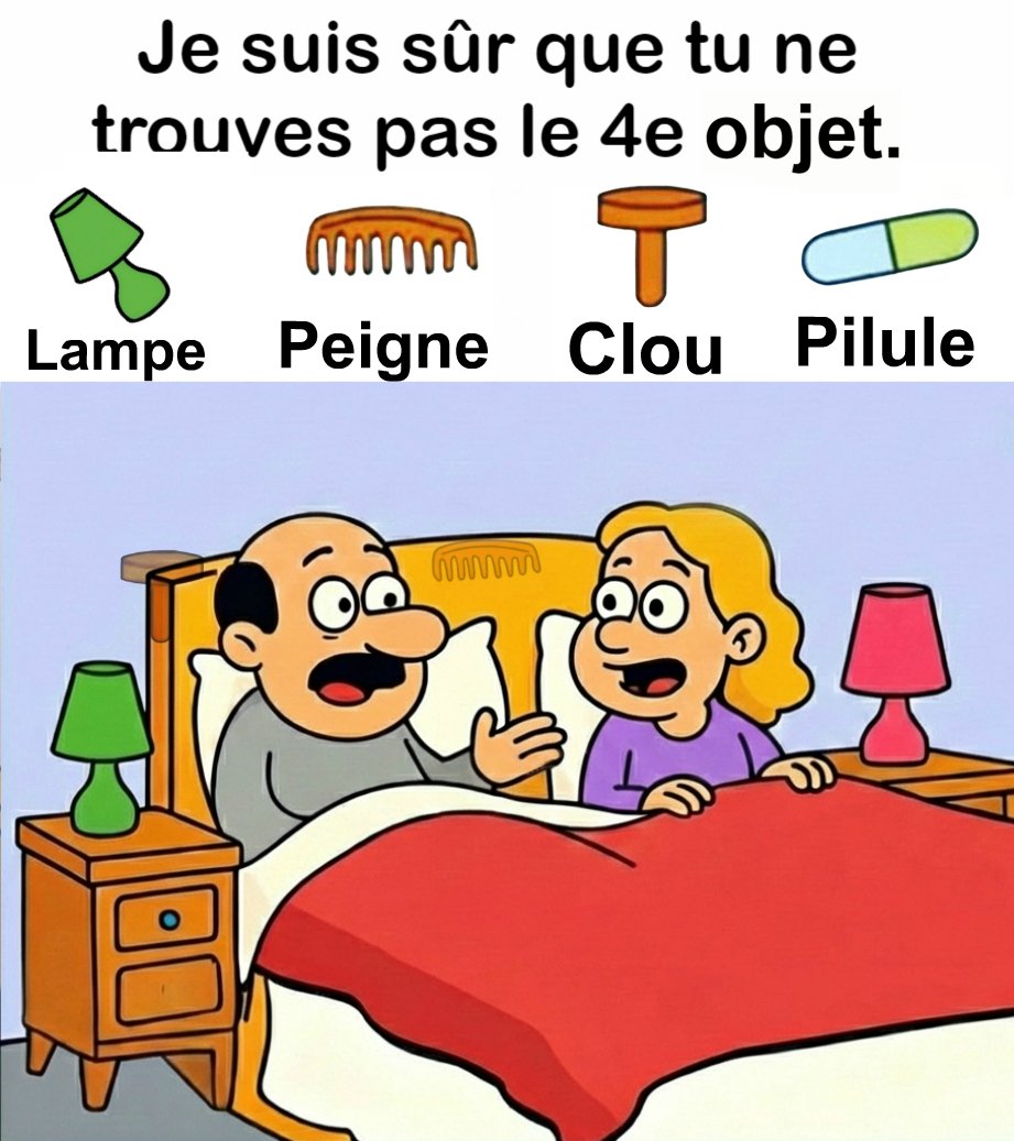 Trouvez Lampe, Peigne, Clou, Pilule.