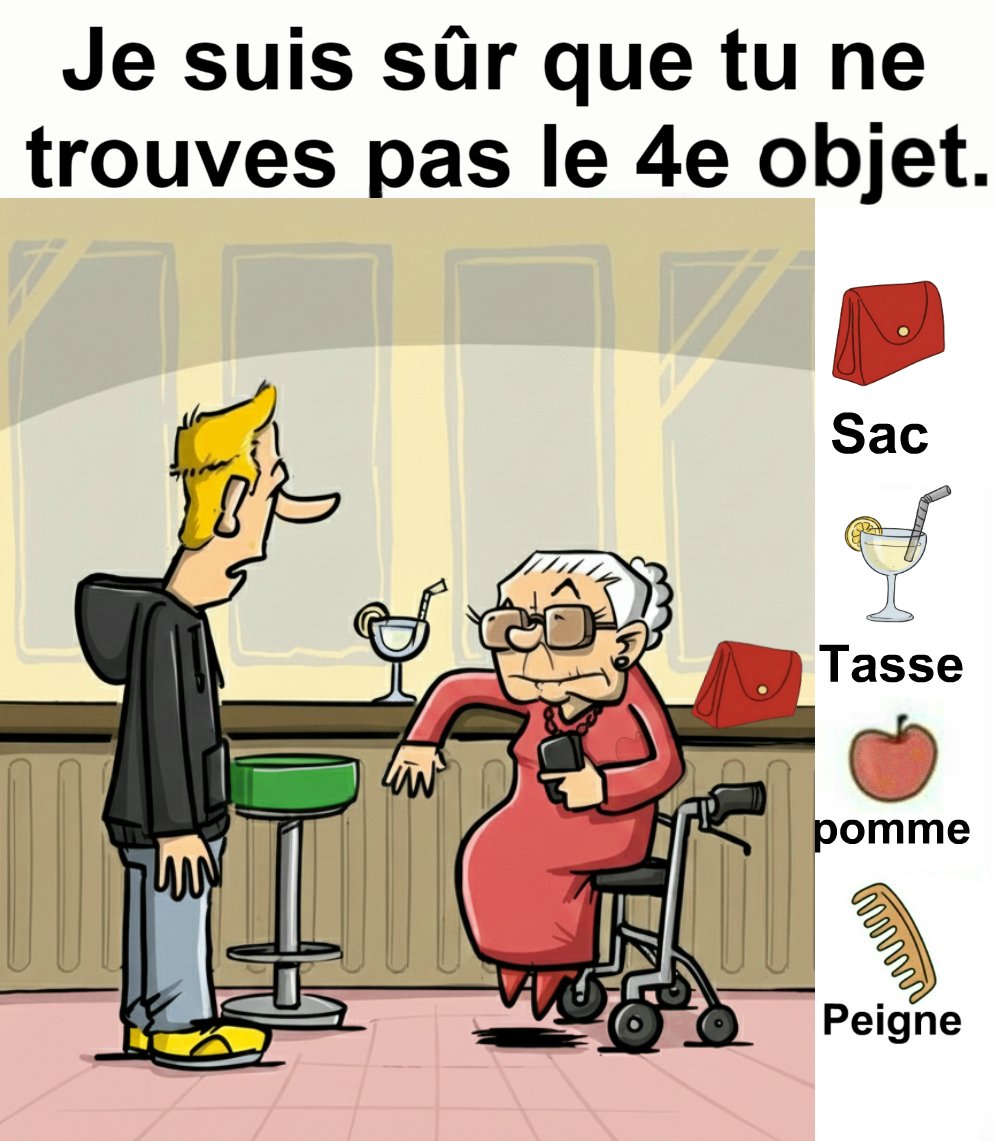 Trouvez le sac, le tasse, la pomme et le peigne.