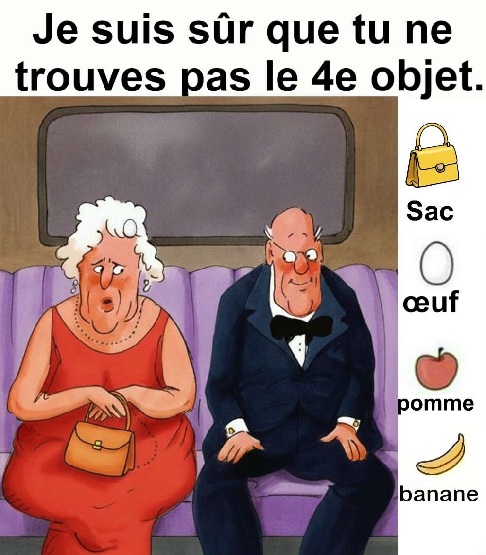 Trouvez le sac, l’œuf, la pomme et le banane.