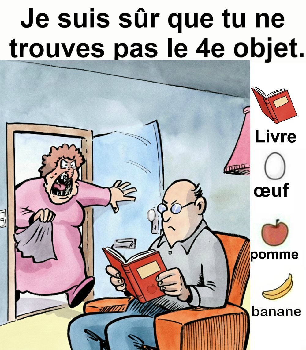 Trouvez le livre, l’œuf, la pomme et le banane.