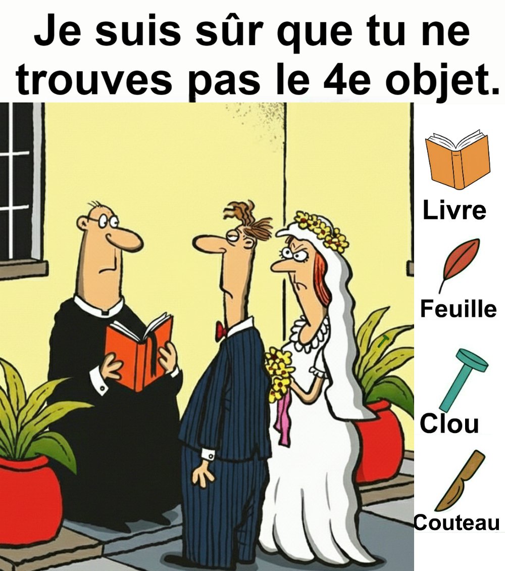 Trouvez livre, feuille, clou et couteau.