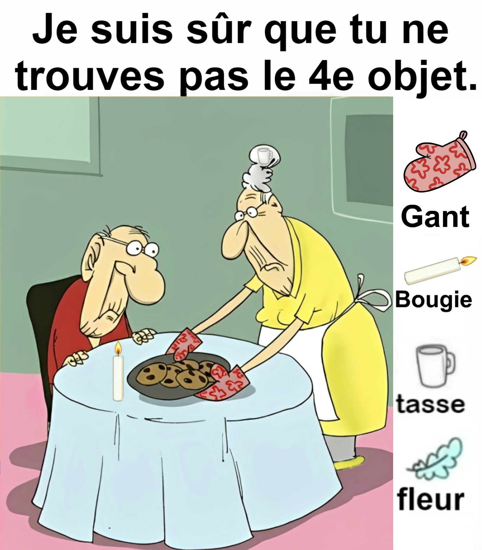 Trouvez la gant, la bougie, la tasse et la fleur.