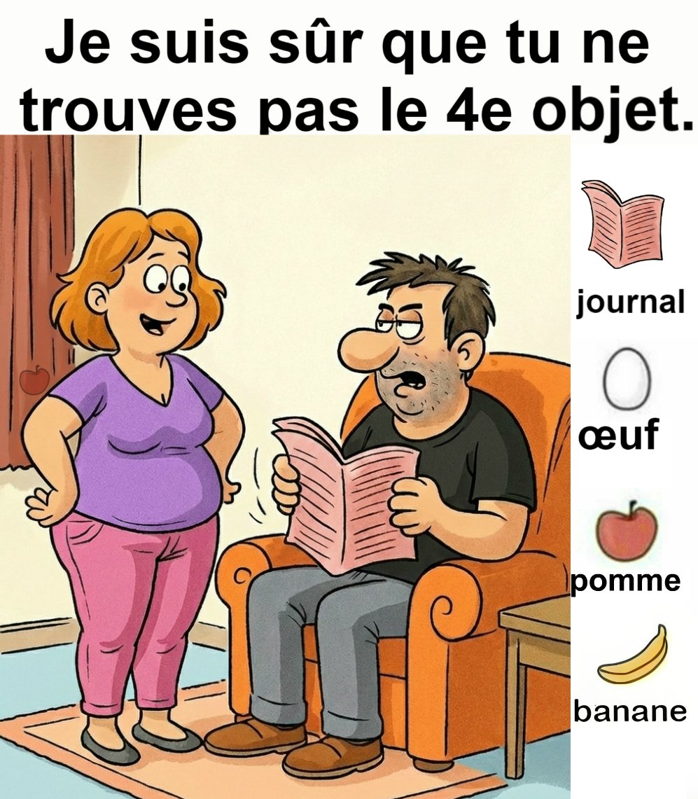 Trouvez le journal, l’œuf, la pomme et le banane.