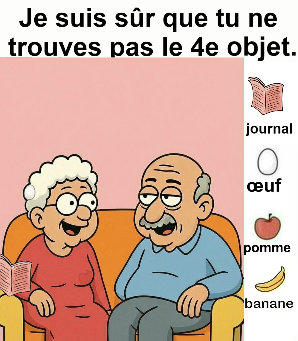 Trouvez le journal, l’œuf, la pomme et le banane.