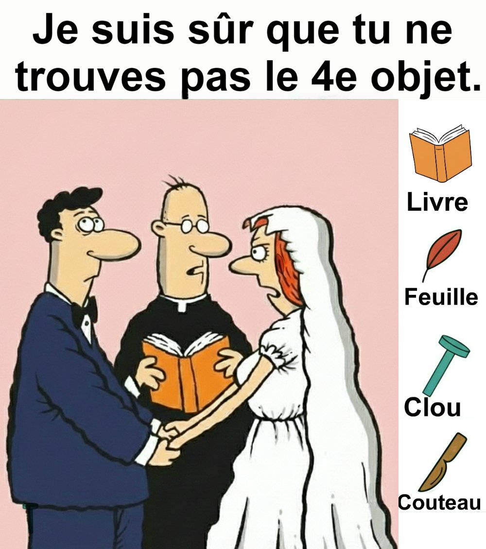 Trouvez livre, feuille, clou et couteau.