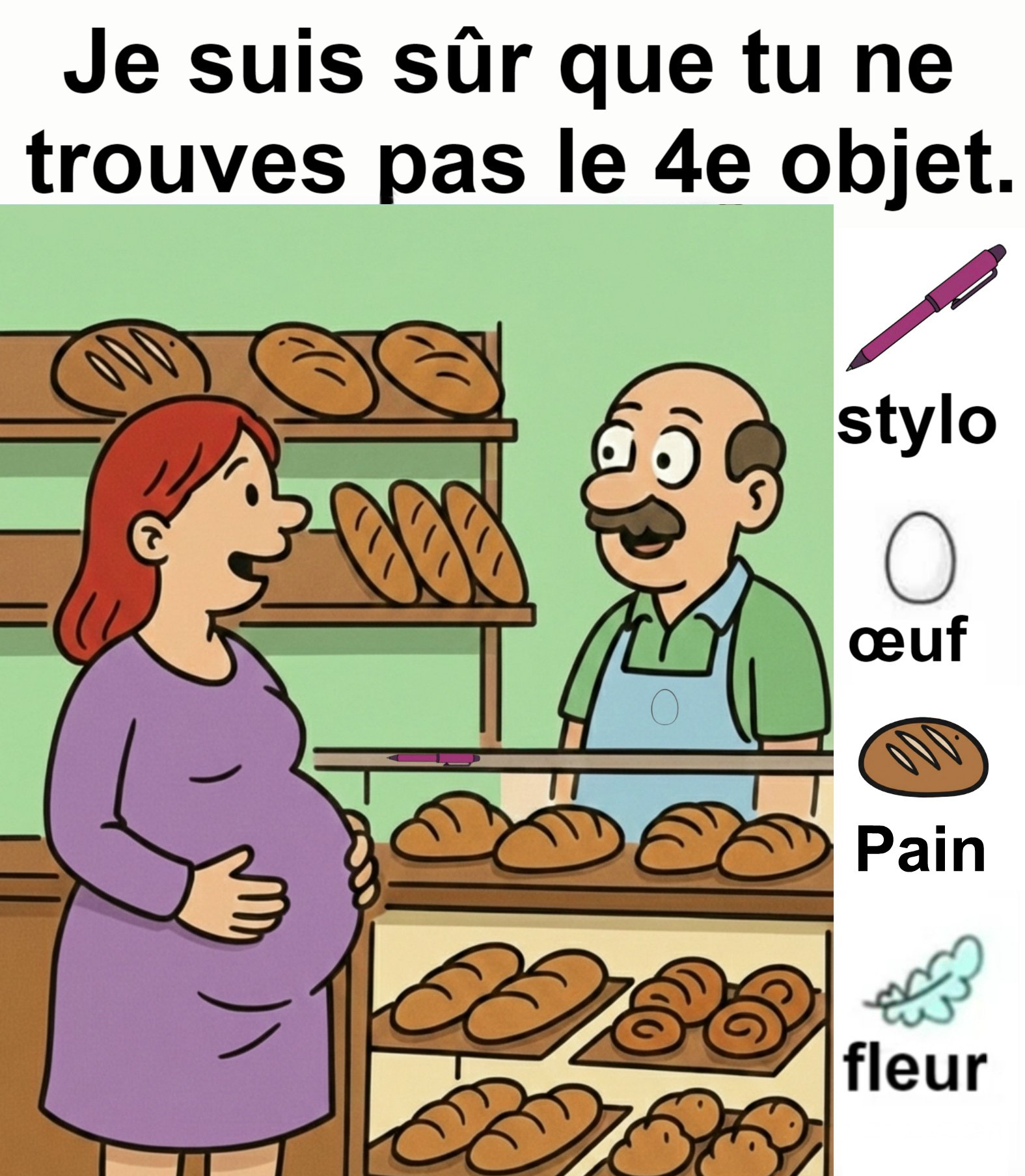 Trouvez la stylo, l’œuf, le pain et la fleur.