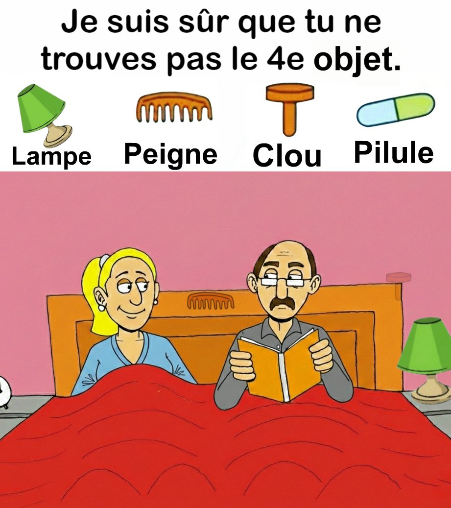 Trouvez Lampe, Peigne, Clou, Pilule.