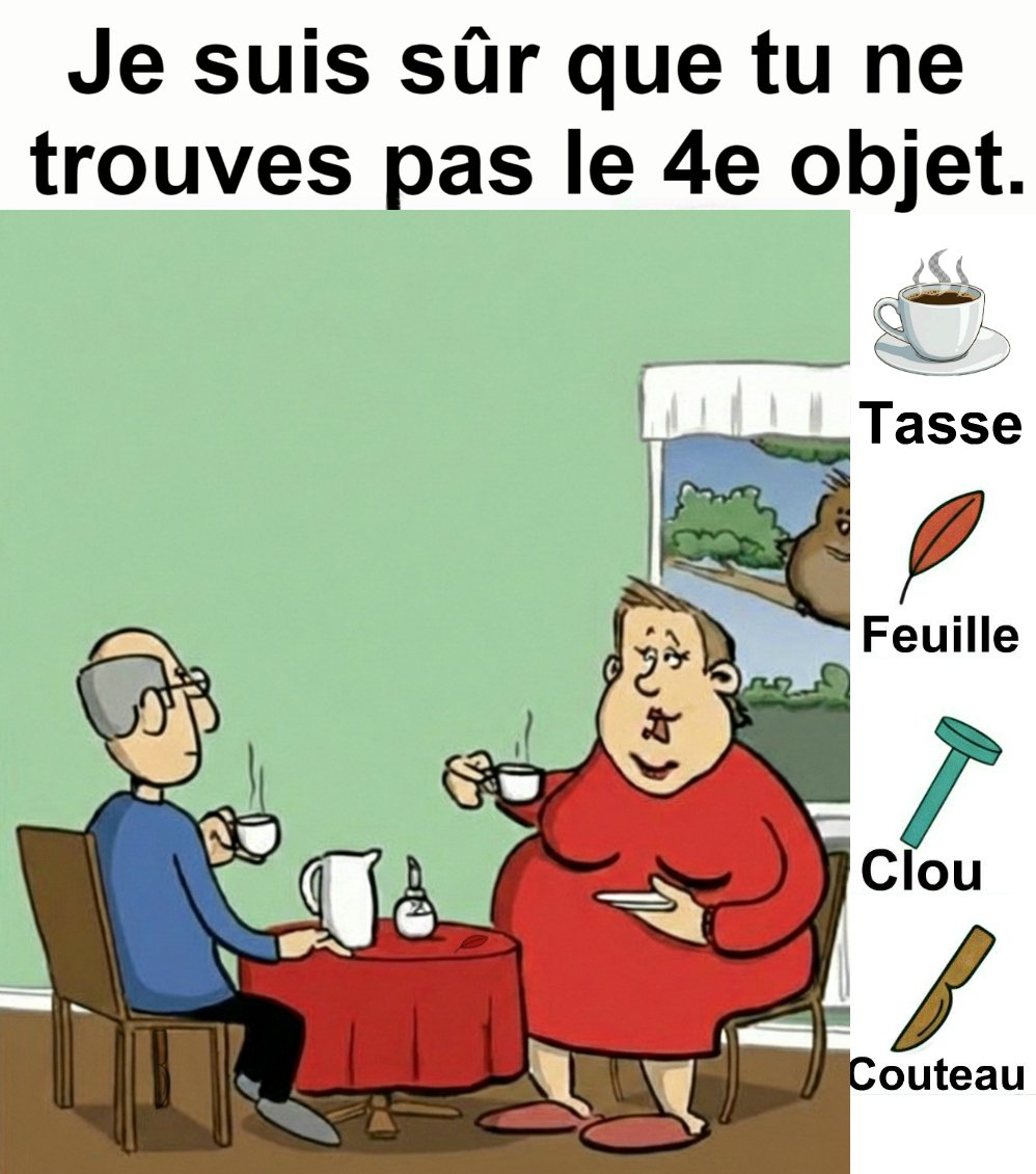 Trouvez tasse, feuille, clou et couteau.